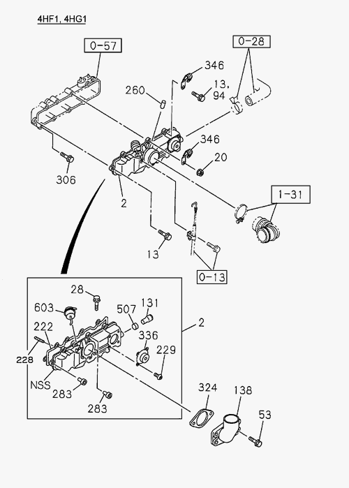Partial Engine